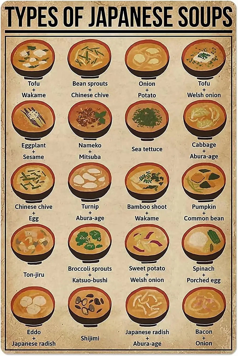 Types Of Japanese Soups Poster Retro Painting Tin Sign for Street Garage Family Restaurant Cafe Bar People Cave Farm Wall D sign