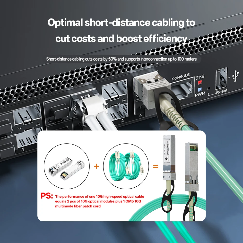 BYXGD 10G SFP+ AOC Active Optical Cable OM3 Multimode 1‑100m LSZH Direct Attach Cable for Data Center Server Switch Networking
