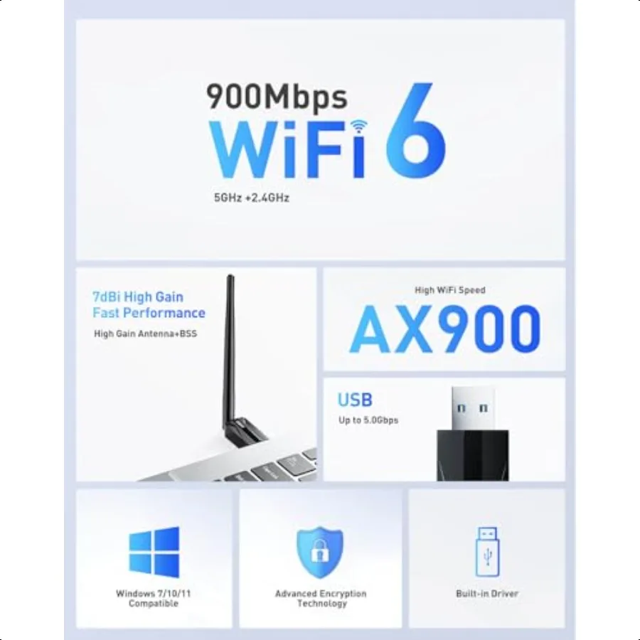 محول واي فاي USB للكمبيوتر المكتبي AX900 WiFi 6 ثنائي النطاق 5G 2.4G محول لاسلكي مع هوائي 7DBi لـ Win11 10 WiFi Dongle لـ Des #2
