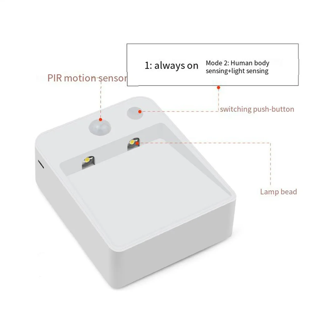 LED Night Light Motion Sensor Light For Home Bathroom Stair Hallway Wardrobe Cupboard Hallways Lighting