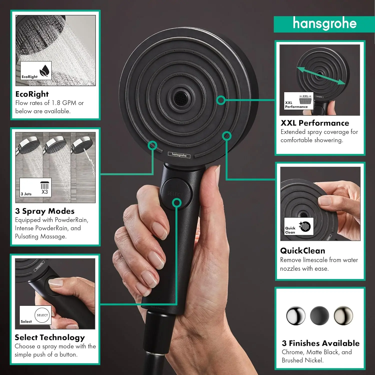 Hansgrohe pulsify s-モダンなハンドヘルドシャワーヘッド、3スプレーパウダーレイン、強度、マットブラックのパルセーティングマッサージ、4インチ