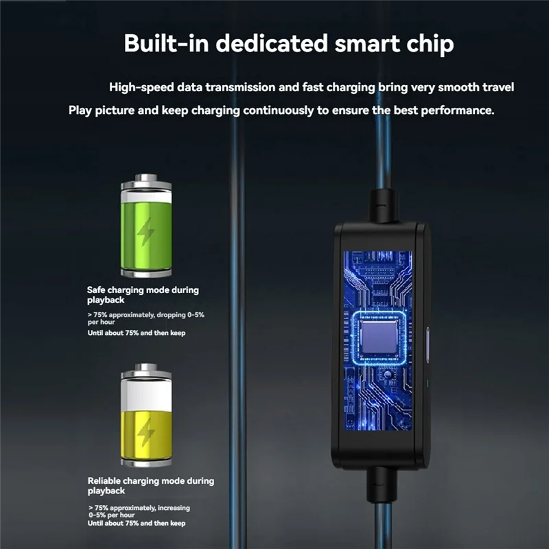 A42Z-For Meta Quest 3S /3/2 USB3.2 Gen1 Cable Charging Cable Pico4 3.0 USB Cable Type C Data Transfer USB To C Cable