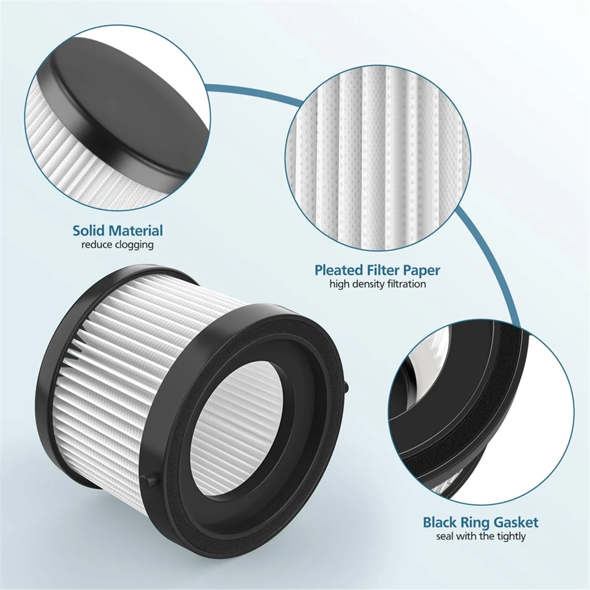 4ตัวกรองสำหรับเครื่องดูดฝุ่นแบบมือถือไร้สาย DeWalt 20V DCV501HB แขนกรองโฟม8ชิ้นและแปรง1ชิ้น DCV5011H ชิ้นส่วน