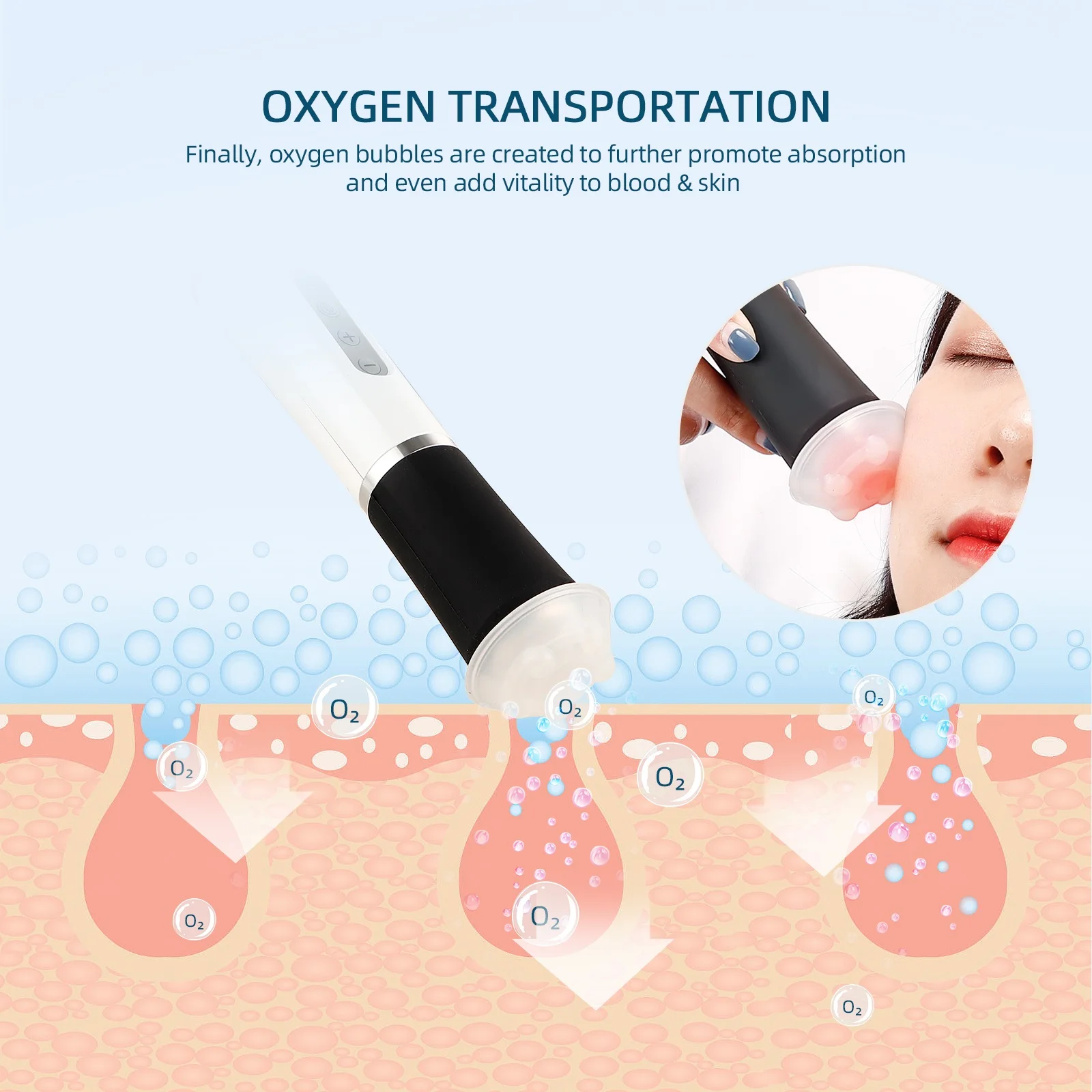 Facial CO2 Oxygen Bubble Machine Oxygen Jet Spa Capsule Serum Gel Facial Massage Exfoliate Rejuvenation Beauty Device