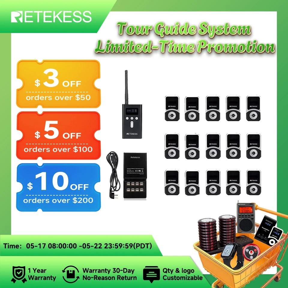 Retekess T130S Wire…