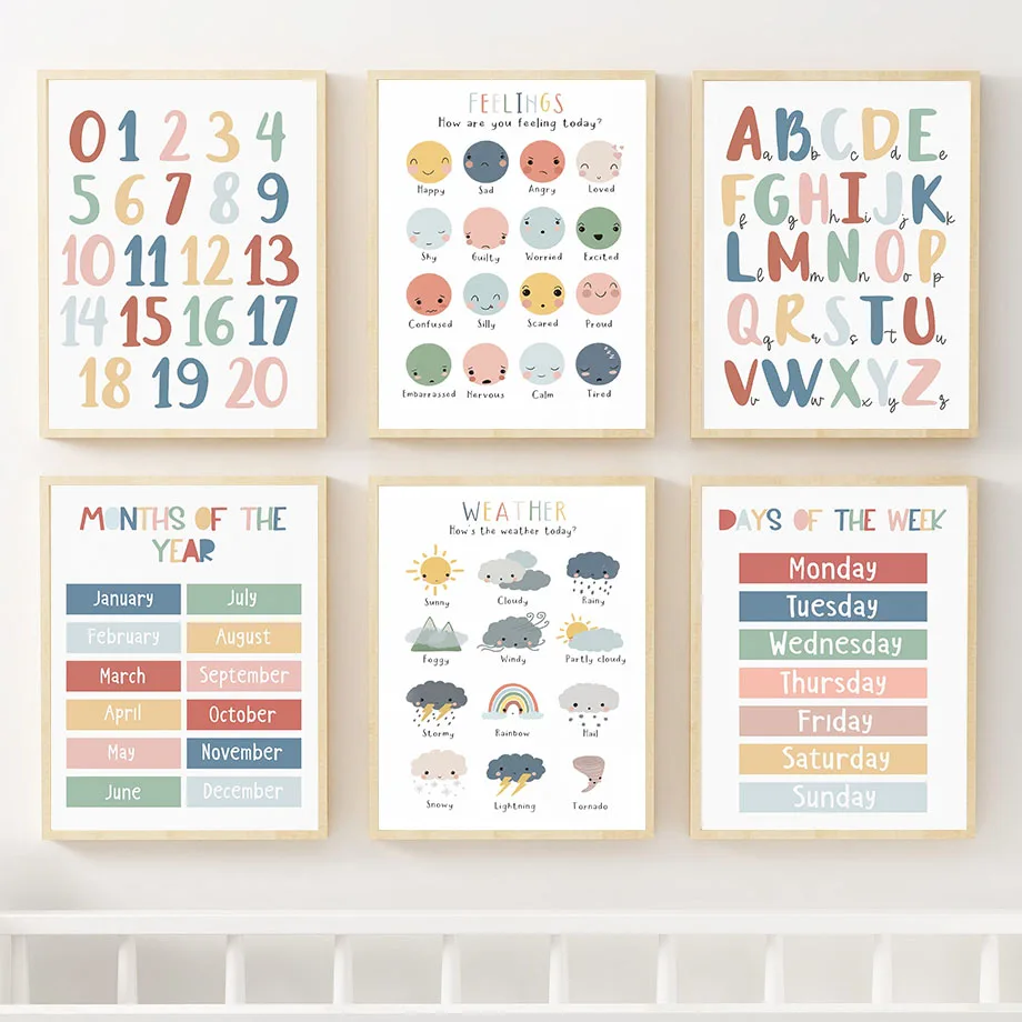 الرسم على لوحات القماش الجدارية لطيف Emotes الأبجدية أرقام شهر أسبوع الطقس الشمال الملصقات والمطبوعات صور الطفل غرفة الاطفال ديكور #2