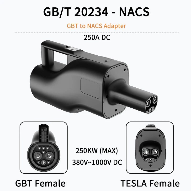 GBT to NACS 250A