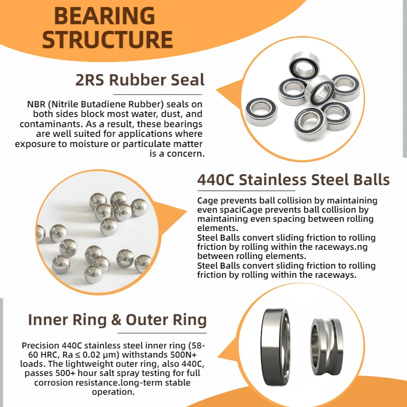 5 Stück S6805RS 25 x 37 x 7 mm ABEC-7 440C Edelstahl-Kugellager SMR85RS SMR105RS SMR128RS S608RS S6900RS S684RS S6701RS S623RS – Detail 4