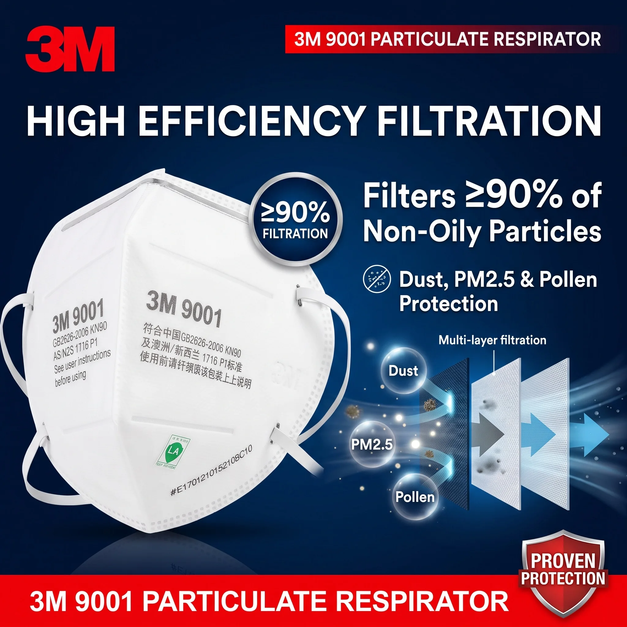 3M 9001 Dust Mask Respirator Earloop Folding Anti Dust Safety Mask Breathable Disposable Protective Work Half Mask Eco Pack
