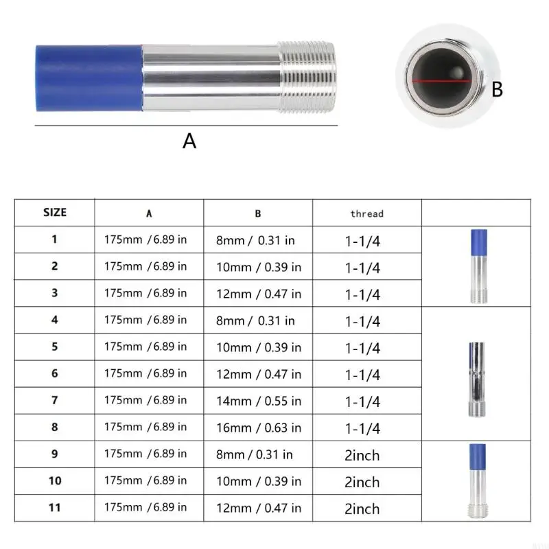 Cabeça bico jateamento resistente, modo fluxo ar, leve, 650g, liga aço, construção, equipamento remoção