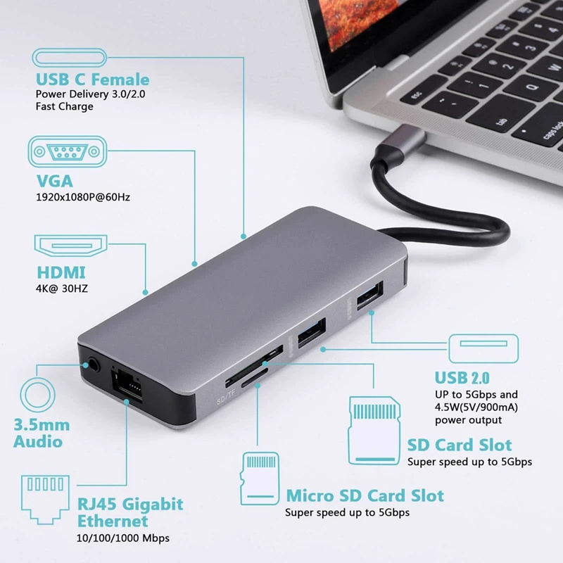 9In1 Type C Hub RJ-45 VGA -Compatible Ports USB C Dongle 2 USB2.0 & 1 USB C PD 100W Ports 3.5Mm Audio AUX