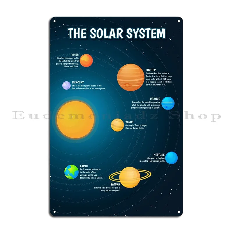 THE SOLAR SYSTEM Metal Sign Plaques Funny Party Design Customized Cinema Tin Sign Poster