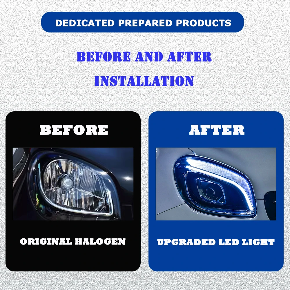 LED HeadLights for Mercedes Benz SMART 15-19 upgrade full led DRL Car head lamp Assembly Signal Auto Accessories Modified Lamp