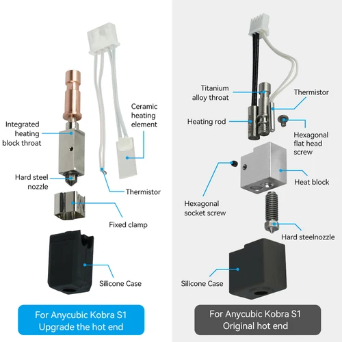 Imagen 2 del producto Boquilla de cerámica para Anycubic Kobra S1 Hotend, cabezal combinado Kobra S1, impresora 3d S1C, 24V, 48W, calentamiento rápido 320 ℃ Accesorio para impresora 3D