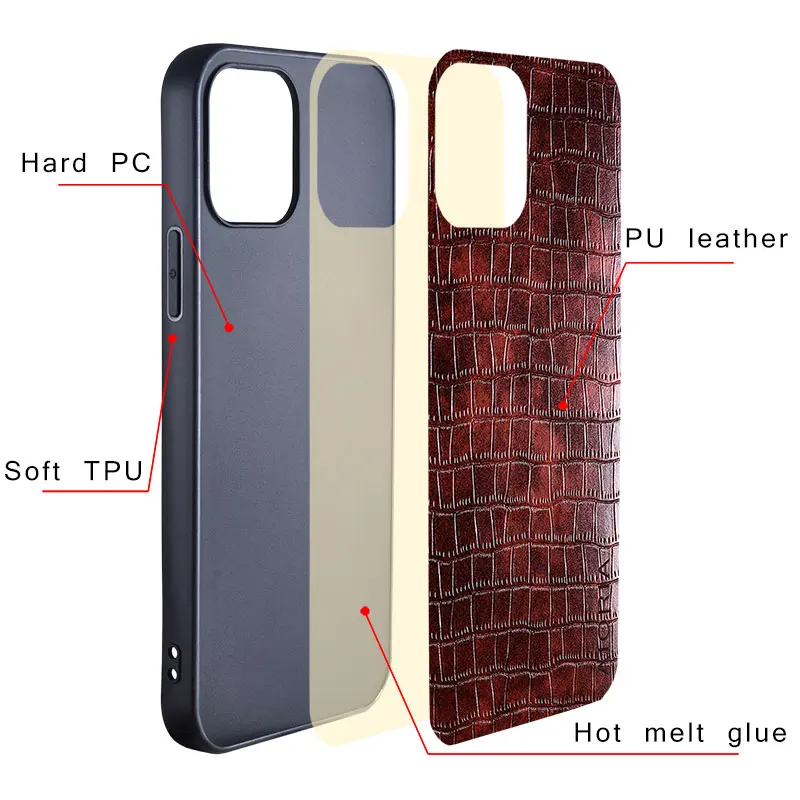 Luxury Crocodile PU Leather Case For Samsung Galaxy A72 A52 A42 A32 A22 Cover for Samsung Galaxy A23 A33 A53 A73 Slim Fit Case
