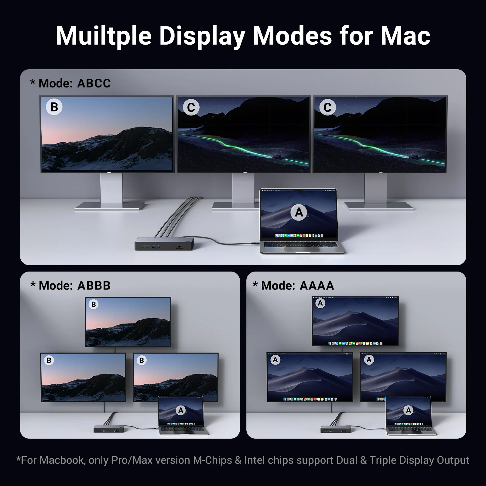 UGREEN Thunderbolt 4 Dock with EU Adapter, 13-in-1 40Gbps Docking Station Triple 4K60Hz or Single 8K Display  for MacBook Laptop