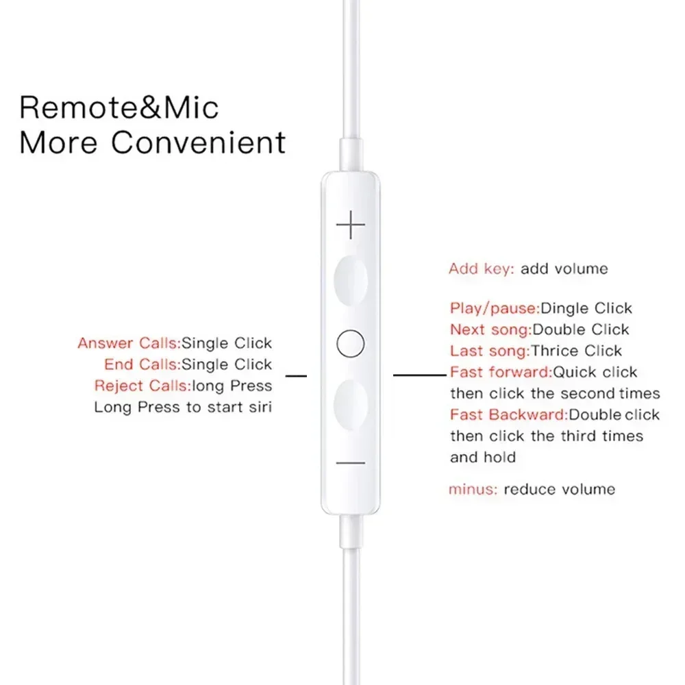 VIKEFON-auriculares USB tipo C para Apple iPhone 15 Pro Max 14 13 12 11, auriculares con cable de 3,5mm, accesorios para auriculares Bluetooth Lightning