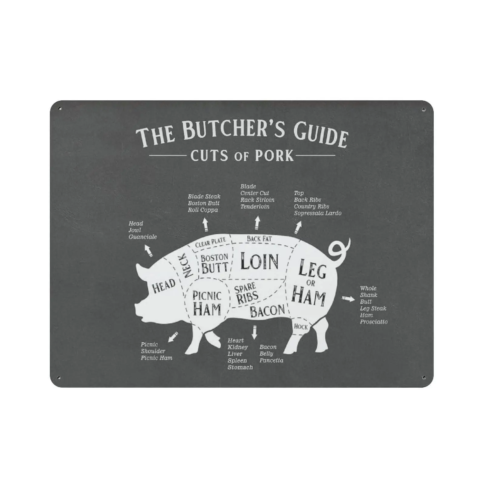 Retro Thick Metal Tin Sign-Butcher Cuts Print, Butcher Guide-Pork Cuts Poster，Home Decor Wall Art，Funny Signs for Store/Kit sign