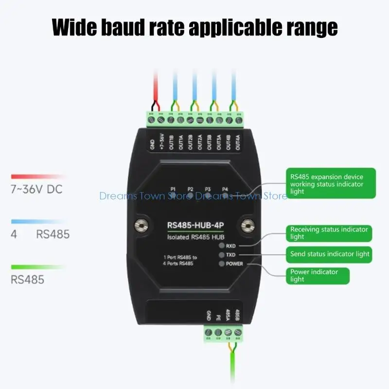 HX6A Komersial RS485 4 Port Center Echoer Dengan Pemasangan Track DIN Isolasi Opto