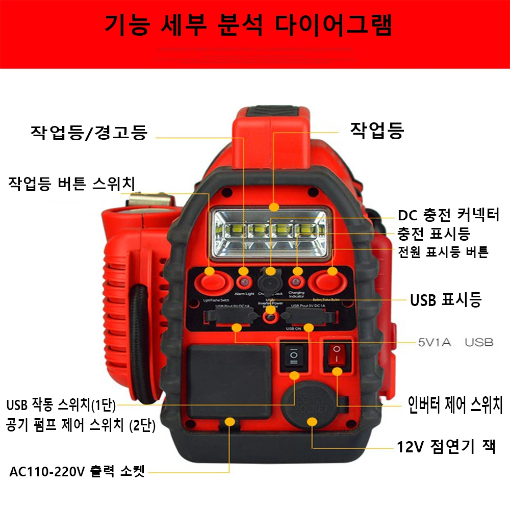 2023 Car starter battery charger 20000mAh emergency power bank booster, suitable for starting 12V gasoline and diesel vehicles