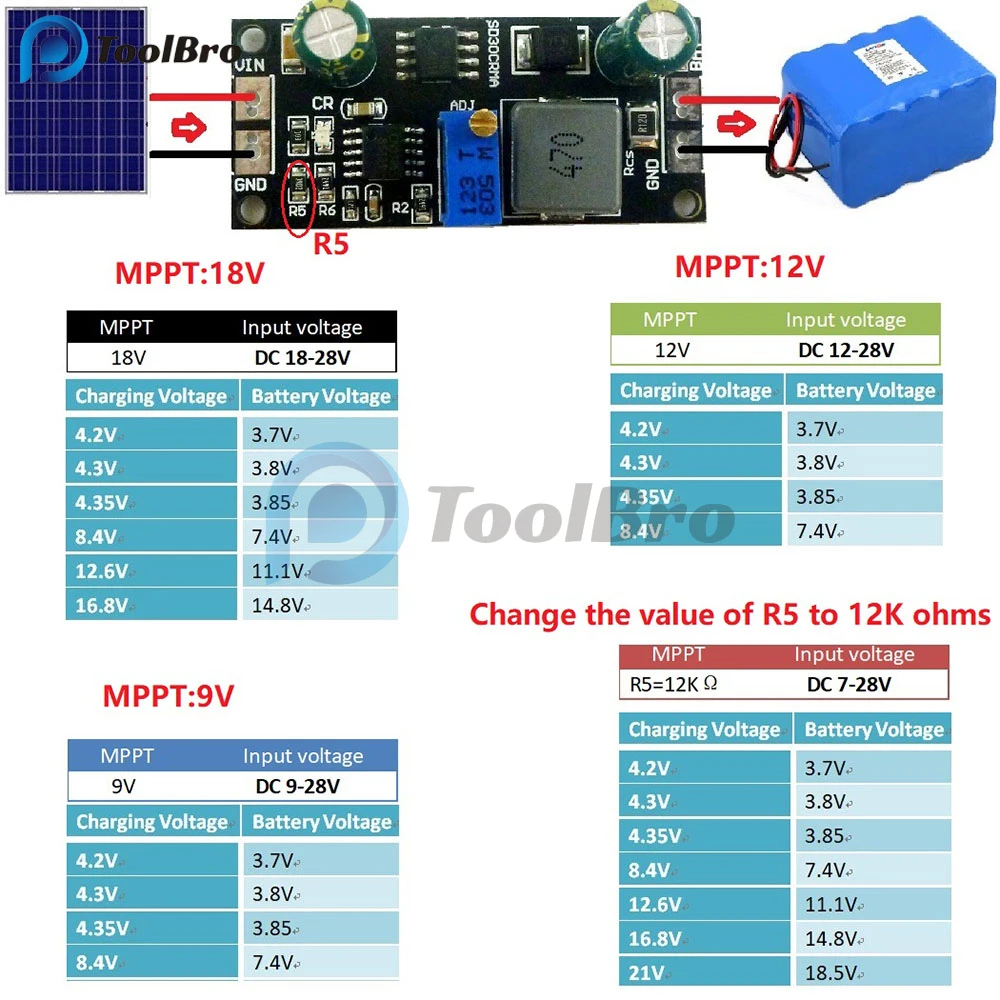 MPPT 1A 3.2V 3.7V 3.8V 7.4V 11.1V 14.8V Lithium Battery Charger Module for 9V 12V 18V Solar Panels DIY KIT