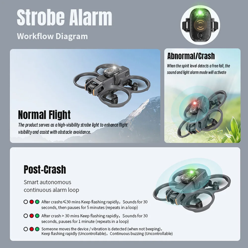 ระบบติดตามและแจ้งเตือนด้วยโดรน สำหรับ DJI Neo Mini 4 Pro Mavic 4 Pro Air 3 Mini 3 Pro ไฟแฟลชนำทางแบบพลิกได้ ระบบเตือนภัยเสียงดัง 120dB