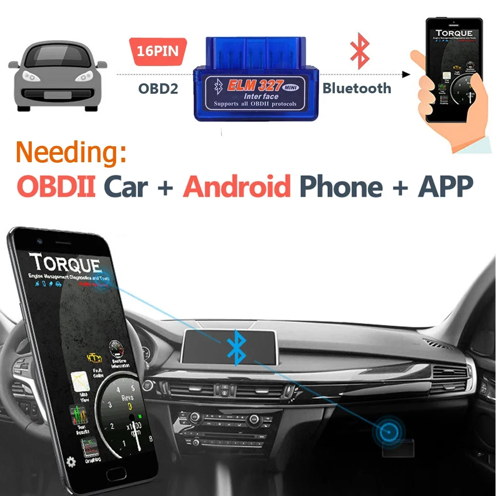 OBDII OBD 2 16 PIN Interface V2.1 ELM327 OBD2 Mini Code Reader Scan Tool Bluetooth Car Scanner Diagnostic-Tool For Android Phone