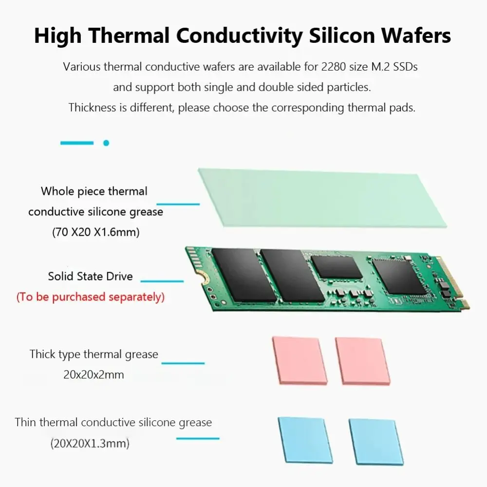 Professional Aluminum Alloy SSD Heat Sink Heatsink Cooling NVMe SSD Radiator Heat Dissipation Set for PS5 slim/ PS5 Pro