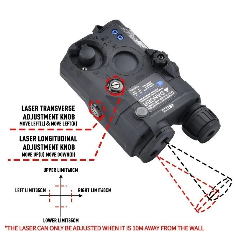 WADSN PEQ 15 Laser Pointer Zero Adjustable Airsoft Red Blue Green Dot Indicator Strobe White LED Flashlight Hunting Scout Light