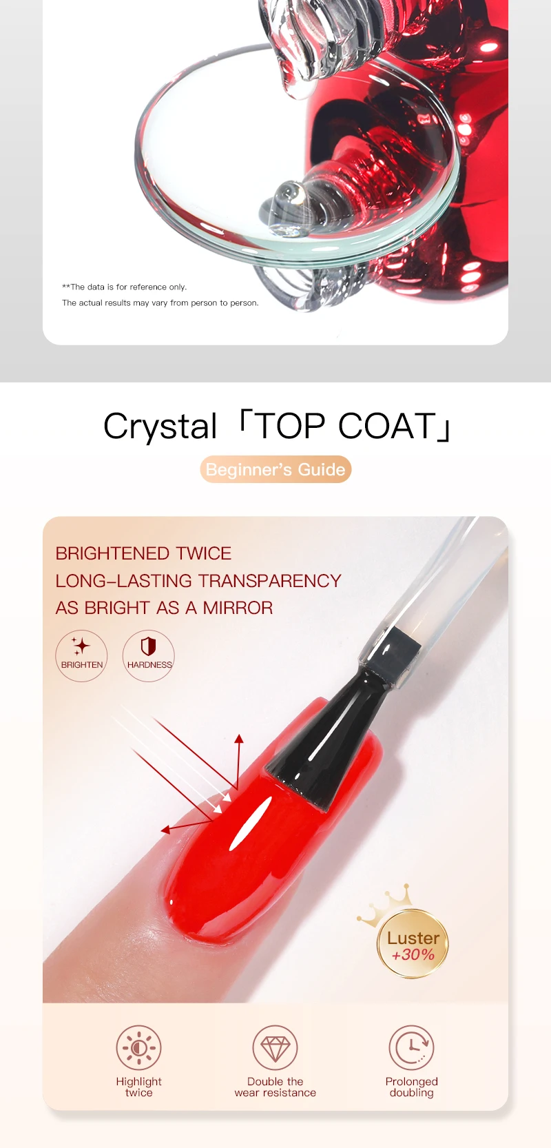 AS 15 ml Diamond Top Coat Gel-Nagellack, Soak Off UV-LED-Gel-Nagellack, kein Abwischen, hochglänzendes, gehärtetes Decklack-Gel – Detail 5