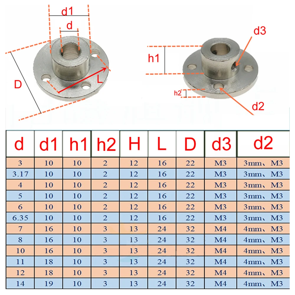 Weiyi 3mm 3,17mm 4mm 5mm 6mm 6,35mm 7mm 8mm 10mm 11mm 12mm Flanschkupplung Motorführung Wellenkupplung Motorhalterung Verbindungsstück – Detail 1