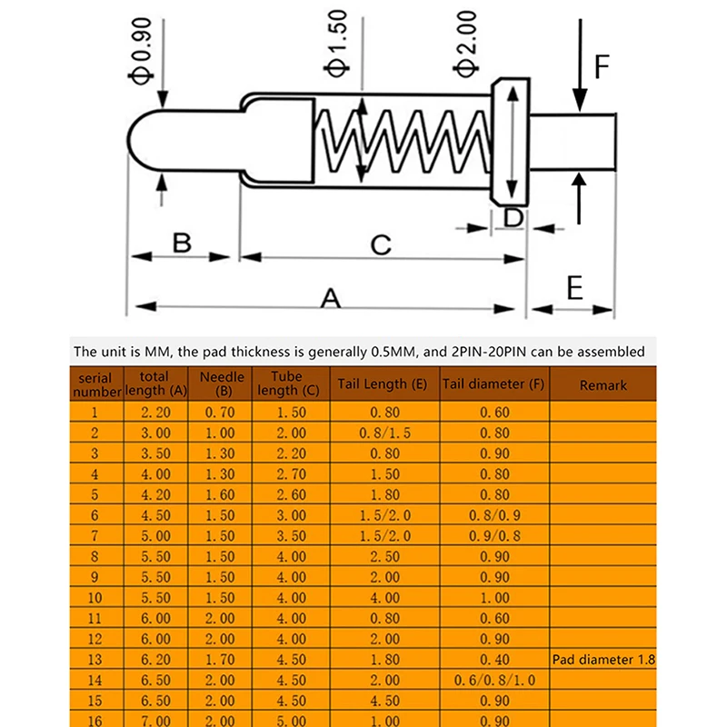 -10Pcs Pogo Pin Connector Pogopin Battery Spring Loaded Contact SMD Needle PCB 3 4 5 6 7 8 9 10 12 14 MM Test Prob