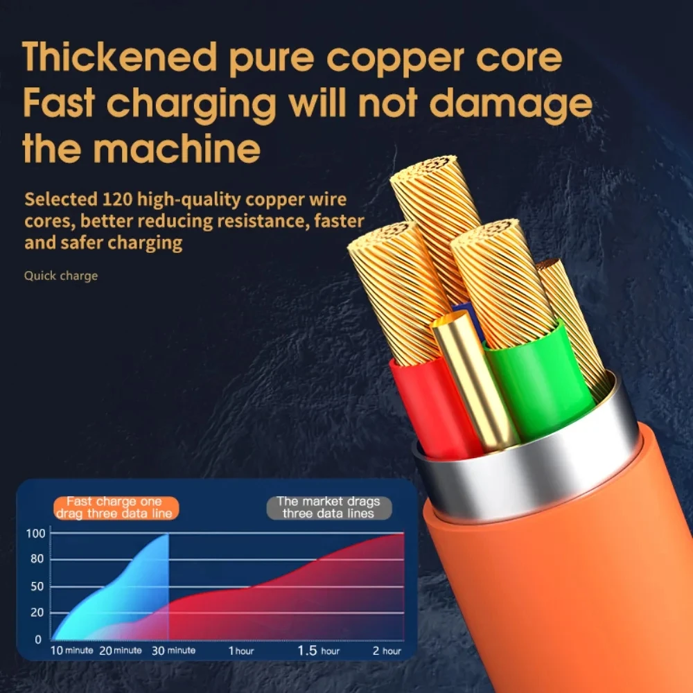 كابل بيانات 3 في 1 سميك سريع الشحن بـ 5 ألوان، كابل شحن للهاتف المحمول من سبائك الزنك الميكا (مادة سبائك الزنك)