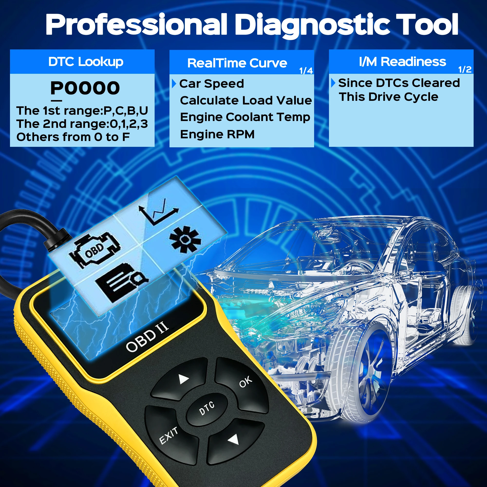 OBD2 Scanner Diagnostic Tool,Auto Check Engine Code Reader with Reset, Enhanced OBDII/EOBD Car Scan Tools