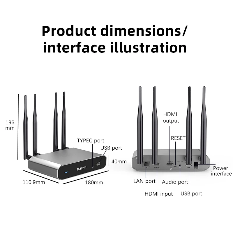 Dispositif de partage d'écran de réunion à distance sans fil, solutions de salle de visioconférence, travail d'équipe, collaboration, système de présentation, 4K