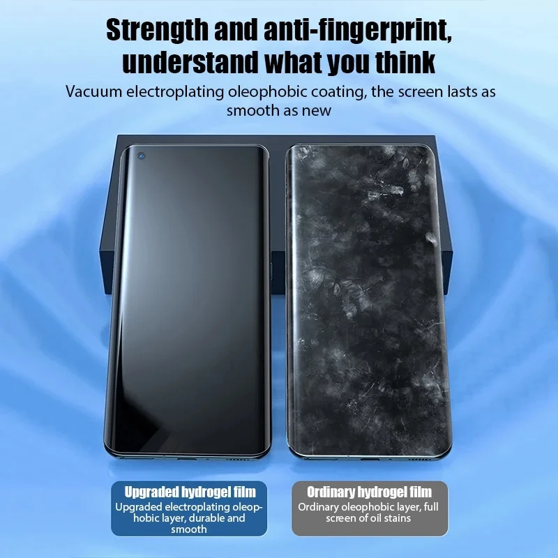 3Pcs Hydrogel Film For Sharp Aquos R8s Aquos Wish4 Aquos R9 Basio Active2 Aquos Sense8 Aquos R8s Pro Screen Protector