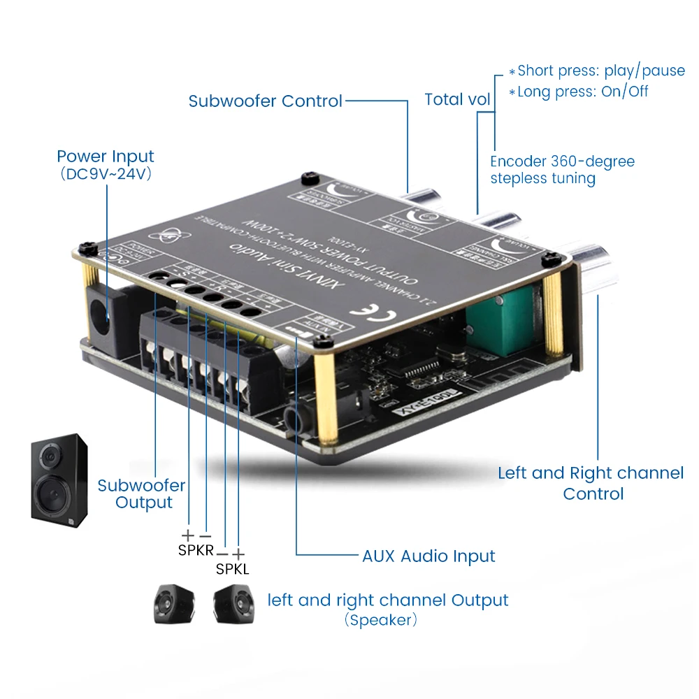 AIYIMA Subwoofer Bluetooth Amplifier Audio Board 2.1 Channel Digital Power Amplifier Speaker Sound Amplificador Amp 50WX2+100W