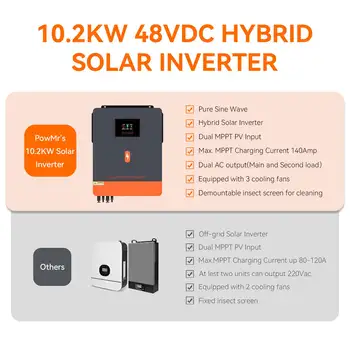 Infinisolar 10KW hybridní solární měnič pro offline použití s až 6 paralelními duálními MPPT fotovoltaickými měniči 48V až 230V s podporou WiFi BMS 10 nejlepší prodej Solární invertor 10kW - №4