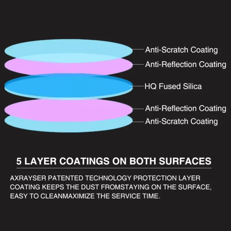 Laser Protective Welding Lens 18x2 20x2 20x3 20x4 Fiber Laser Welding Lens SUP Qilin WSX Laser Welding Machine Protective Lens