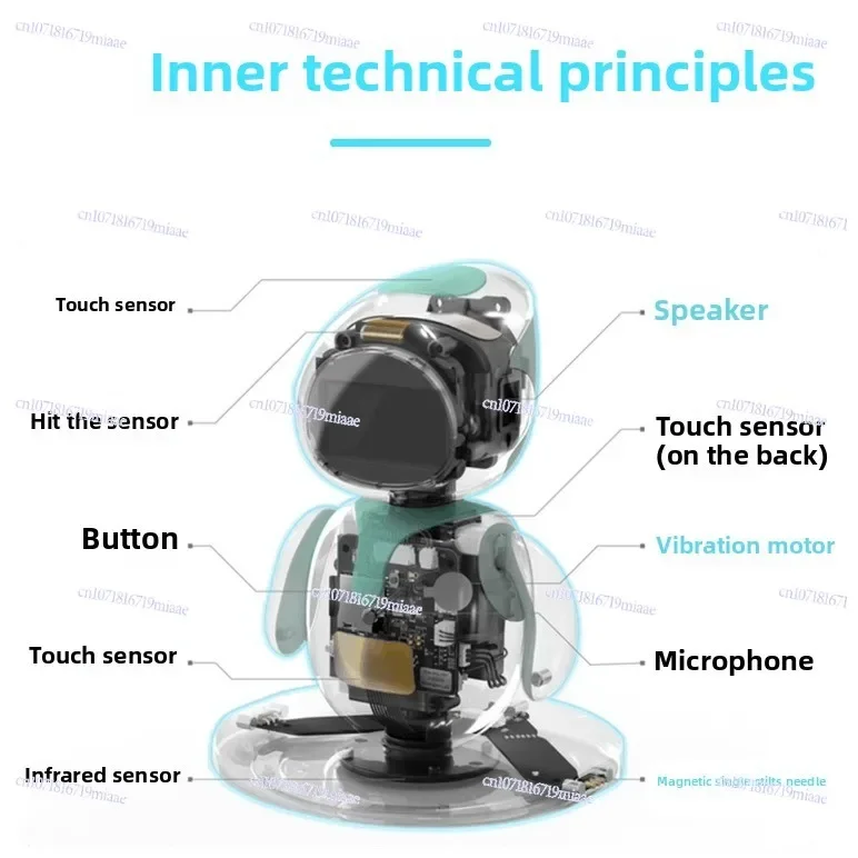 Desktop Intelligent Machine Human Emotional Interaction AI Educational Electronic Toys Children Accompany Voice Robot