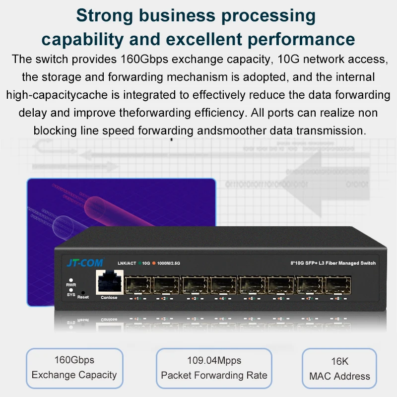 8-Port 10-Gigabit SFP+ L3 Managed Network Switch with DHCP Dynamic Routing VLAN Division And Port Aggregation Support