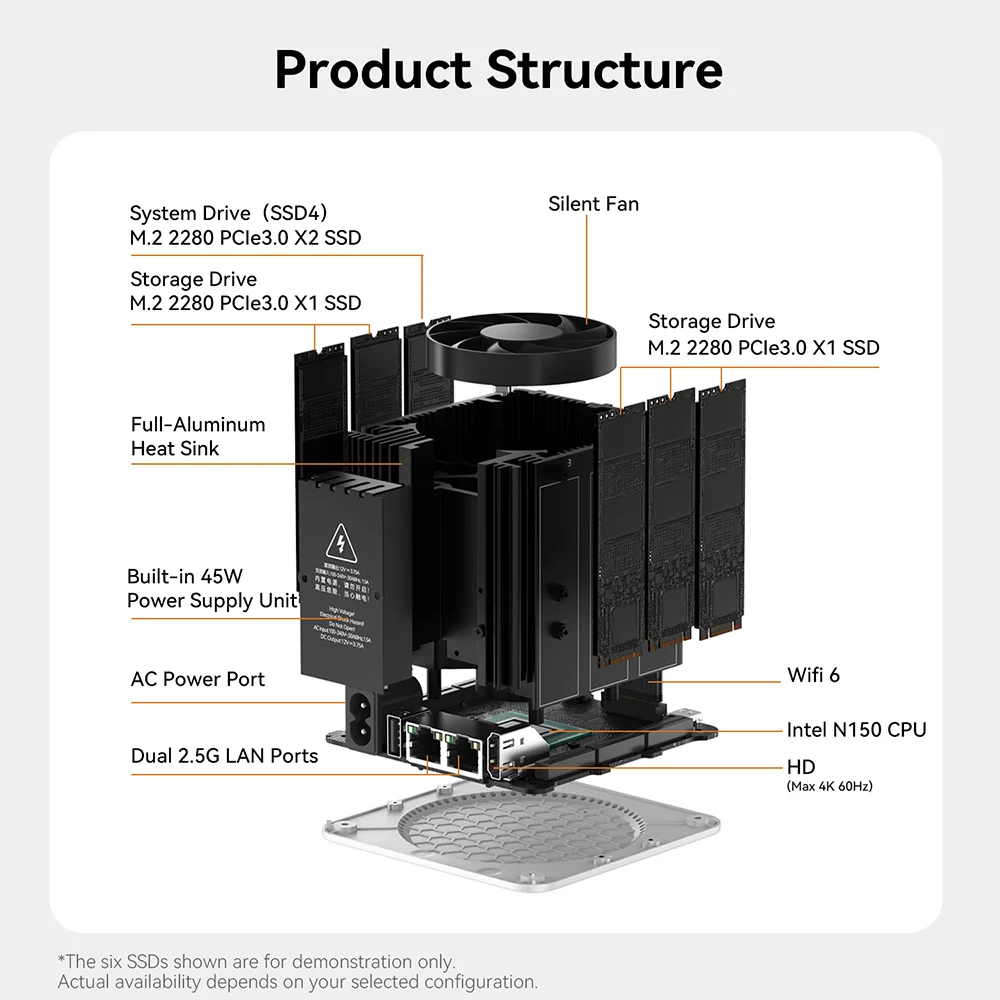 Nouveau stockage réseau domestique MINI hôte Beelink ME Mini NAS Intel Twin Lake N150 LPDDR5 4800MHz 12GB RAM 2T SSD WiFi6 4K double 2.5 Lan