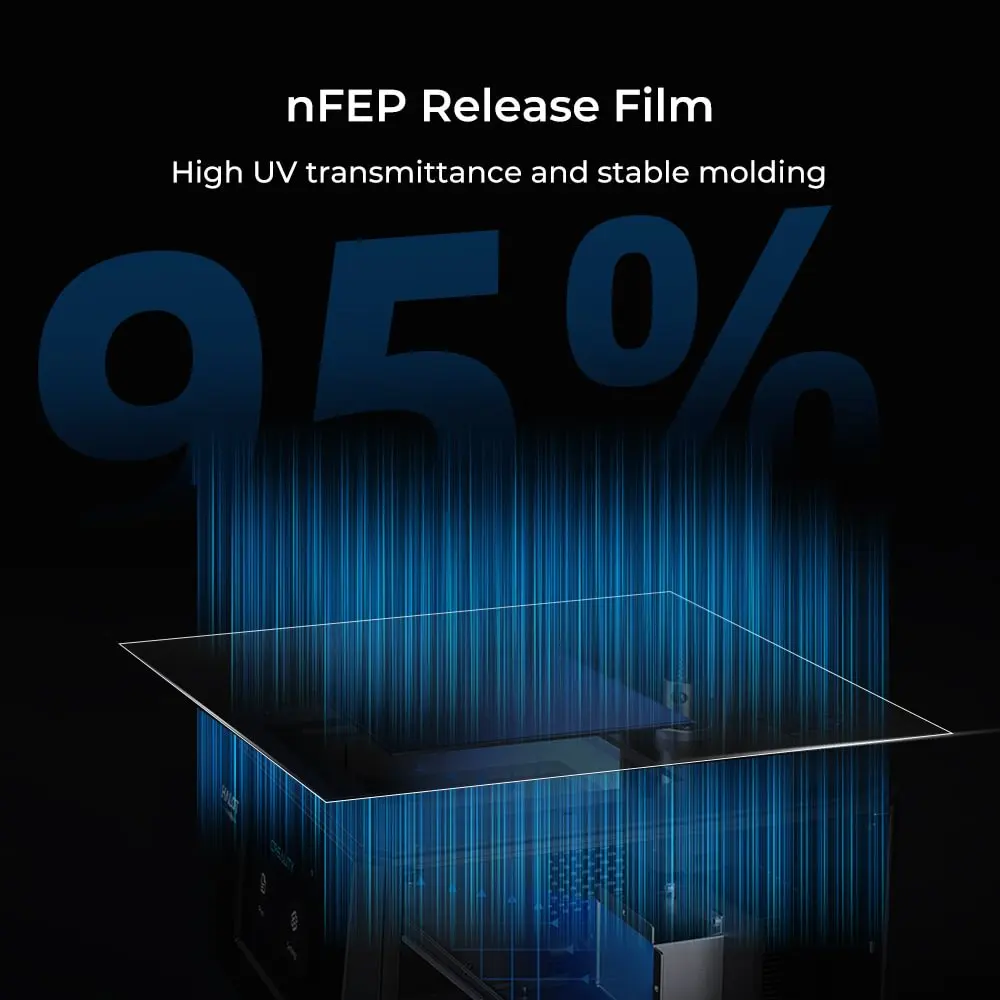 Creality nFEP Release Film 220*180*0.15MM for HALOT ONE PLUS/LD-002H/HALOT RAY/LD-006/ HALOT LITE 3D Printer