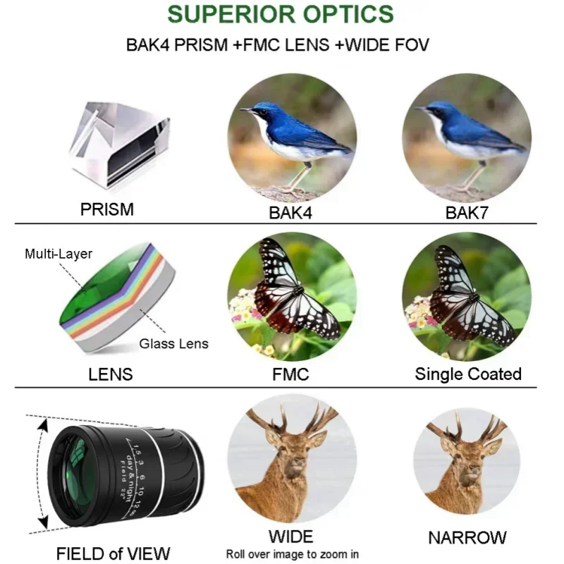 Green Film 16x52 Monocular Telescope HD Portable High Definition Low-Light Scope for Outdoor Hiking Concert Photography