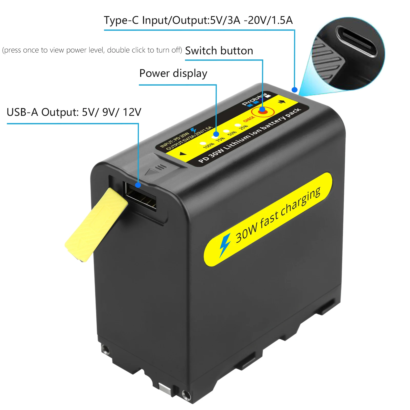 New NP-F970 NPF970 NP-F960 Battery with 30W PD Fast Charging LED Display for Sony  CCD-RV100 NP-F970 F960 F750 F550 Battery