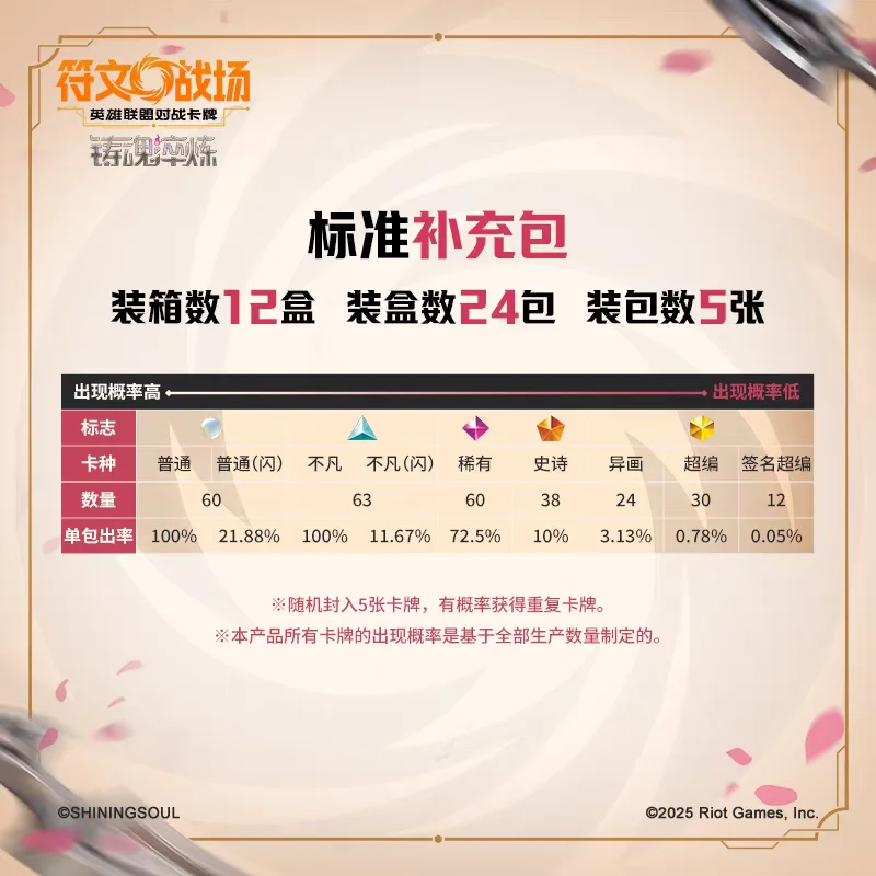 샤이닝소울 정품 룬 배틀그라운드 리그 오브 레전드 배틀 카드 소울 포징 및 팩 보드게임 페스티벌 선물 오리지널박스