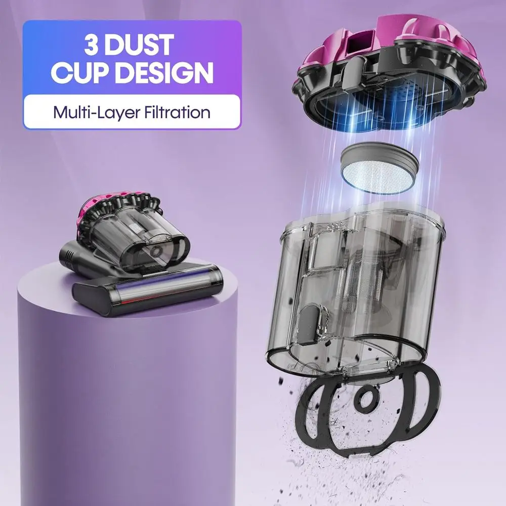 مكنسة كهربائية سمارت بيند 550 وات، 18 كيلو باسكال، UV-C، HEPA، 149 ° F Heat، محمول للأرائك والأرائك