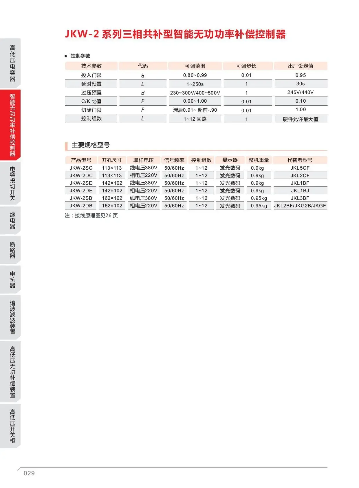 回路インテリジェント無効電力補償コントローラ、JKW-2SC、jk5cf4681012