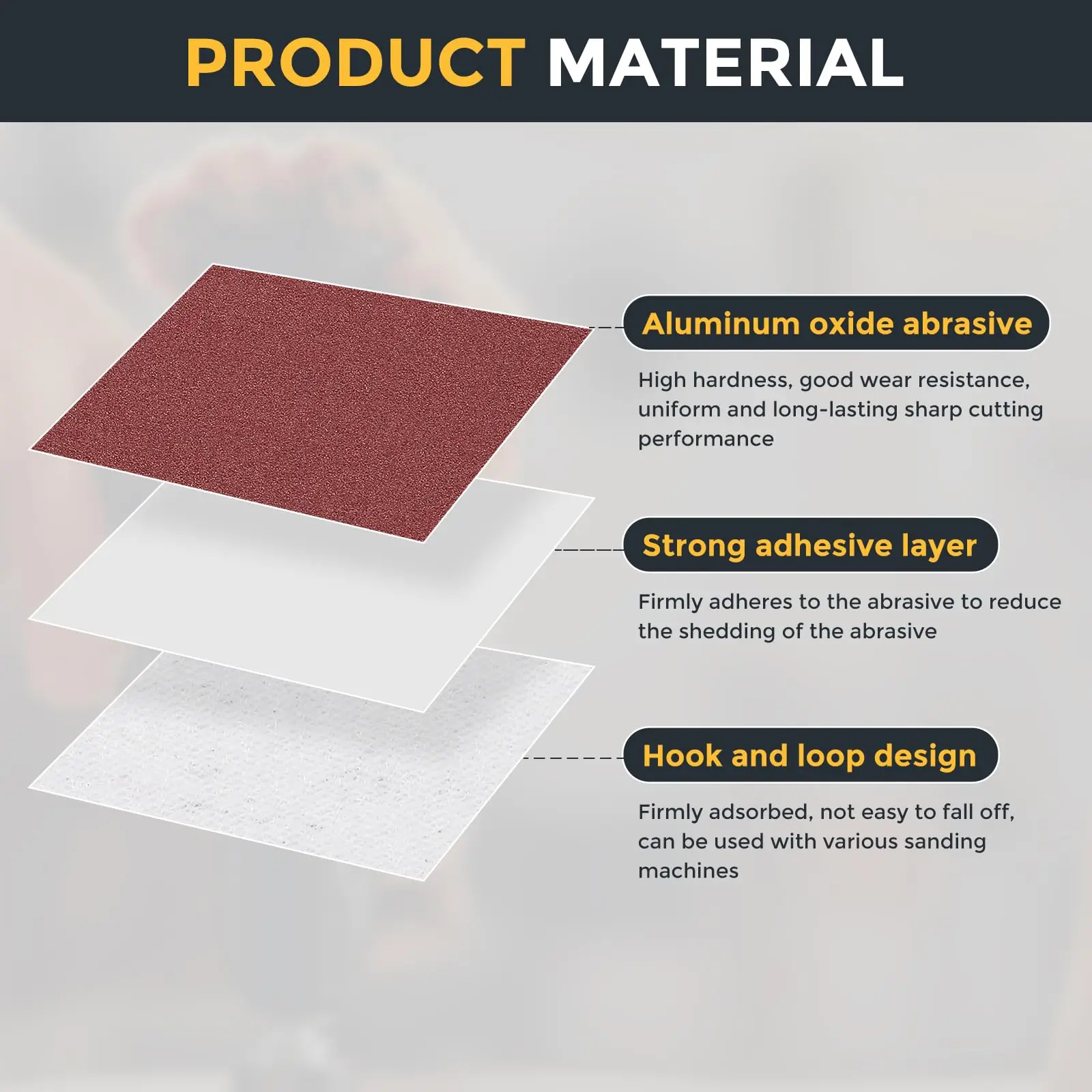 

Special purpose for error and replacement or new order