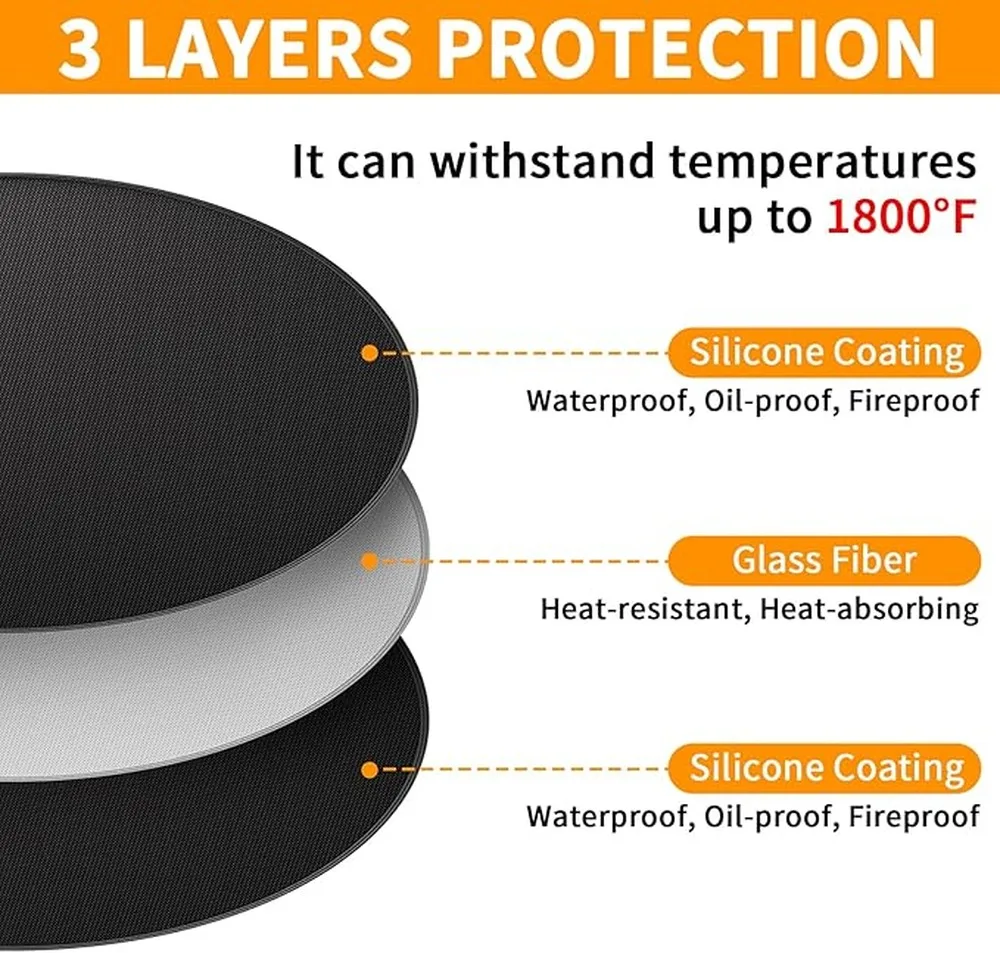 Fire Mat With Double-Sided Fireproof Mat Provides High Temperature Resistance Grill For Deck